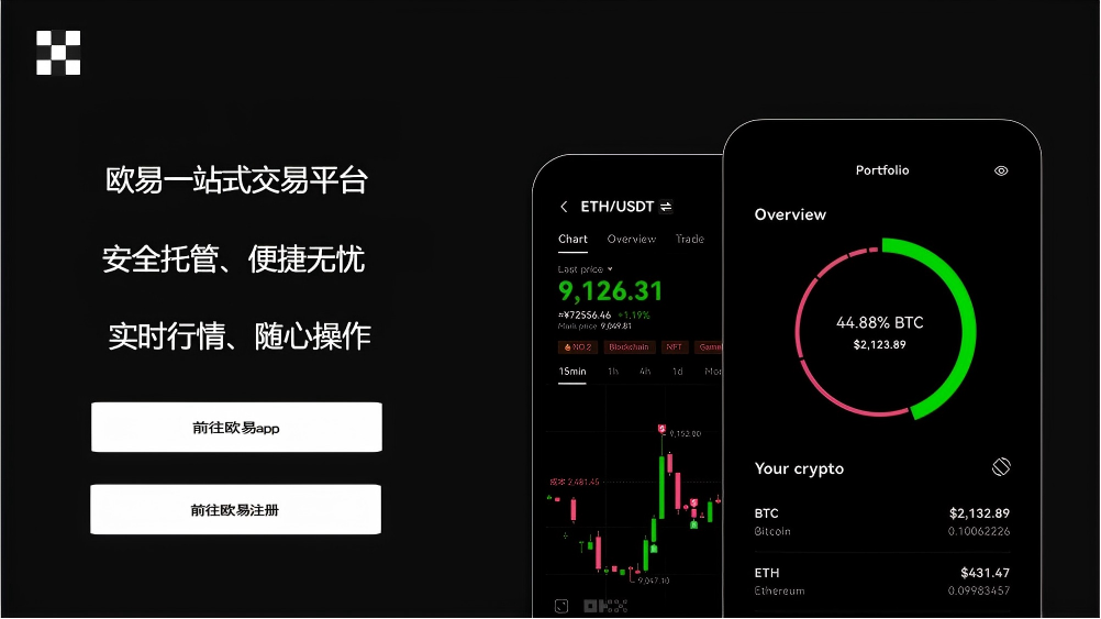 欧交易钱包官网